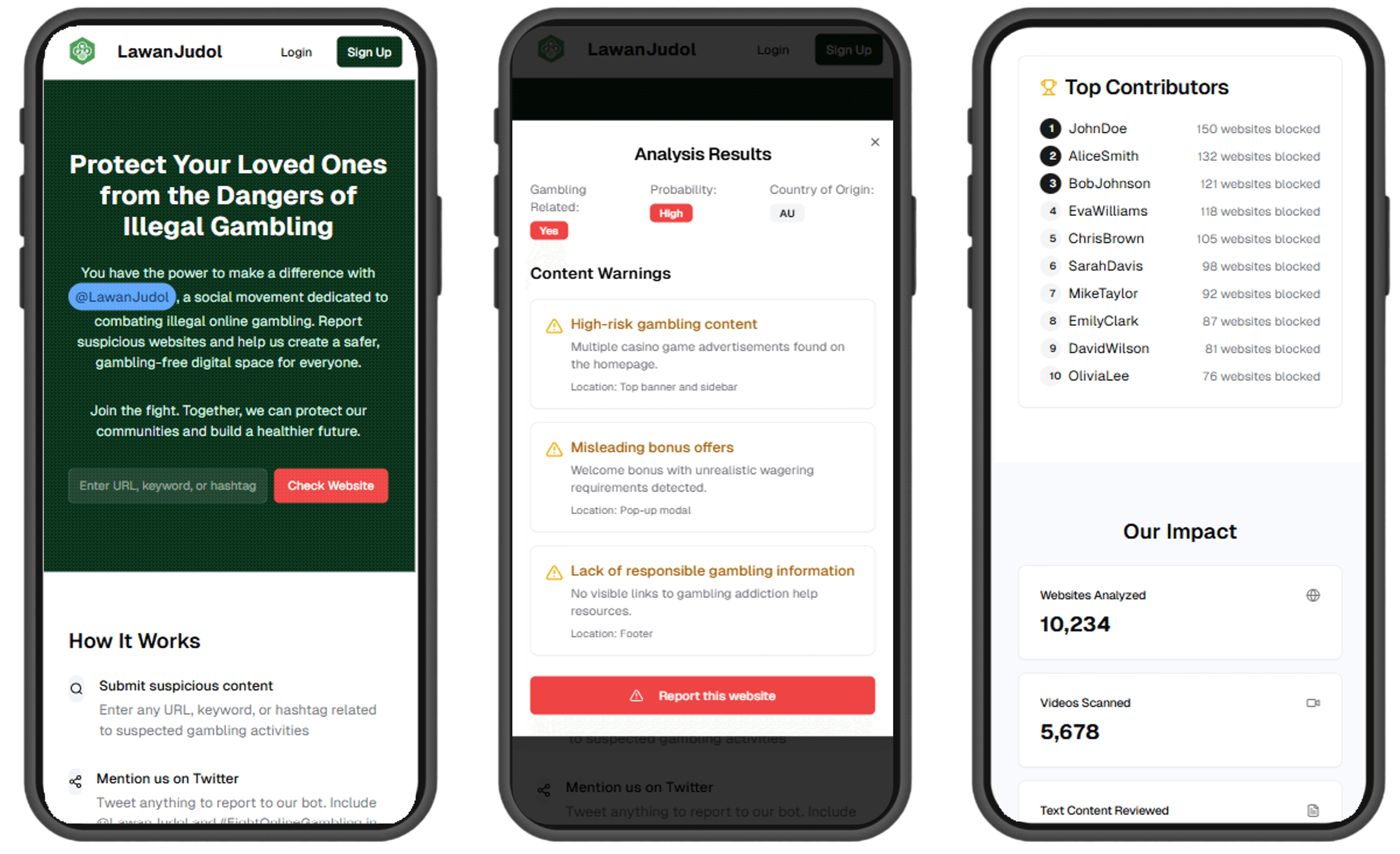 #FightOnlineGambling